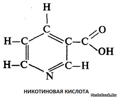 Формула никотиновой кислоты
