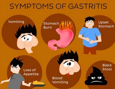 Симптомы хронического гастрита