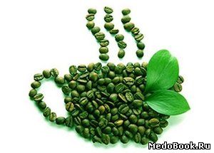 Зеленый кофе часто используется для похудения